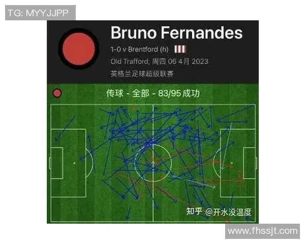 拉什福德的崛起之路：从青训小将到英超明星的奋斗历程解析